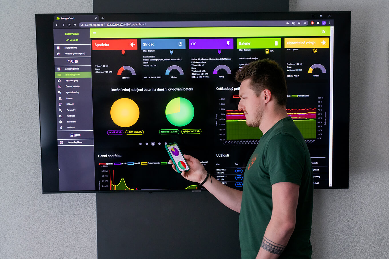 Energy cloud sales